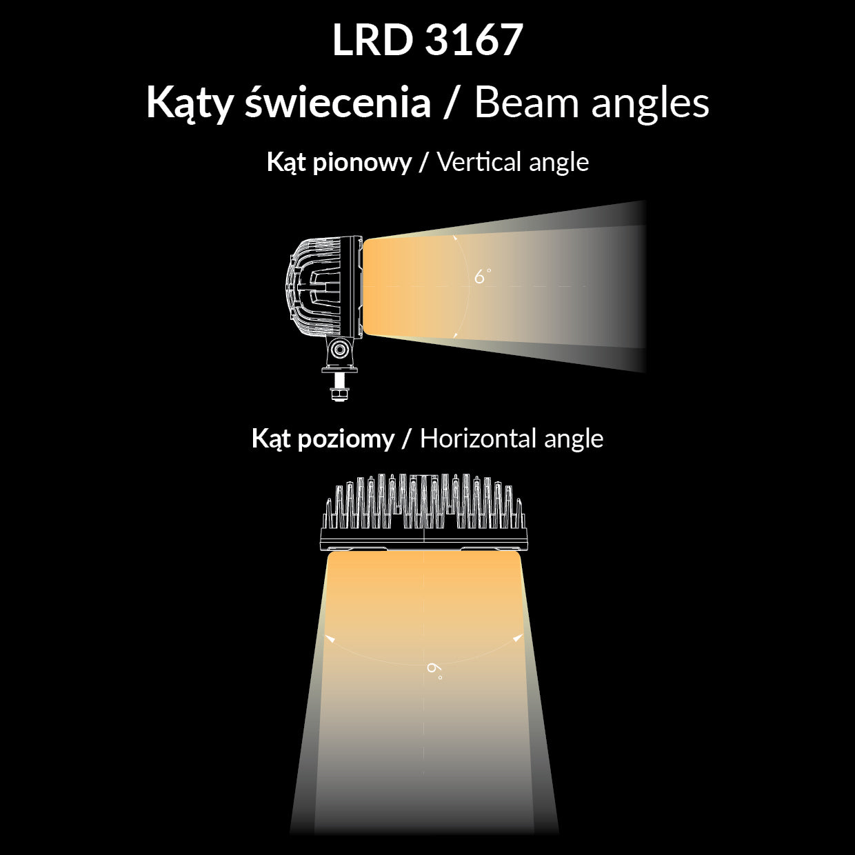 Work lamp RAPTOR (focused light, 2500 lm) LRD 3167 showing vertical 6° and horizontal 9° beam angle diagrams on black background