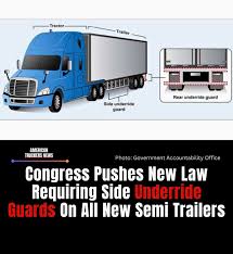 congress pushes new law requiring trailer side underride guards