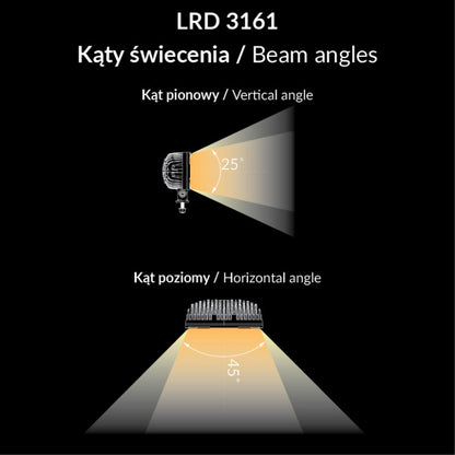 Work light RAPTOR (dispersed light, 2500 lm) LRD 3161 showing vertical 25° and horizontal 45° beam angles diagram