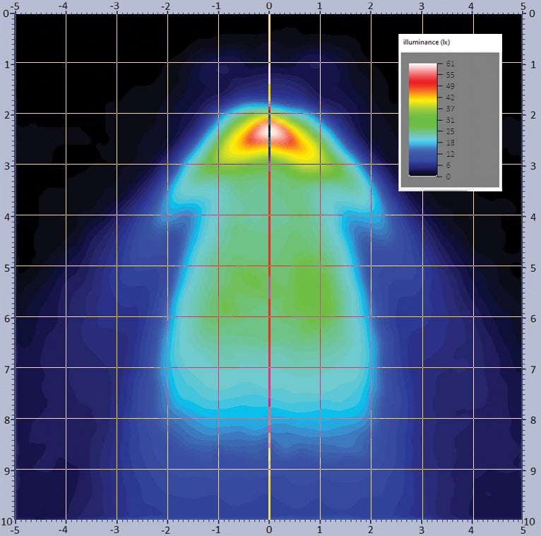 Work light RAPTOR (dispersed light, 2500 lm) LRD 3162 illumination pattern heat map showing light intensity distribution