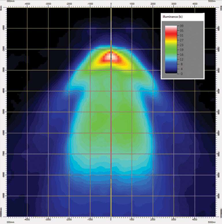 Work light RAPTOR (dispersed light, 1600 lm) LRD 3182 heatmap showing light dispersion and intensity distribution