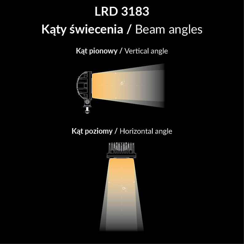 Work light BLUE SPOT RAPTOR (focused light, 400 lm) LRD 3183 showing vertical 6° and horizontal 9° beam angle diagram