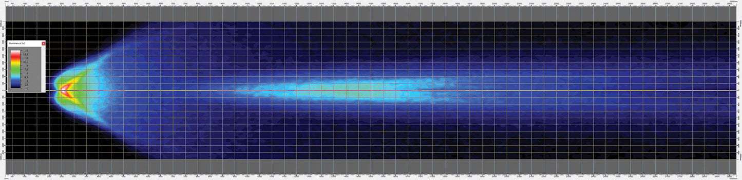 Work light BLUE SPOT RAPTOR (focused light, 400 lm) LRD 3183 light distribution beam pattern graph