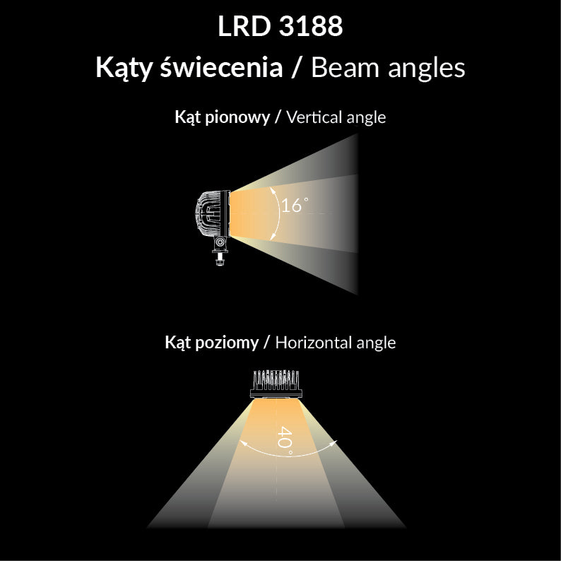 Work light RAPTOR (dispersed light, 650 lm) LRD 3188 illustrating 16° vertical and 40° horizontal beam angles diagram