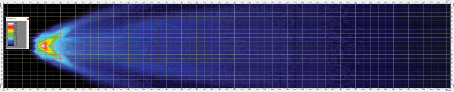 Light distribution heat map showing beam spread and intensity for Work light RAPTOR (dispersed light, 650 lm) LRD 3188
