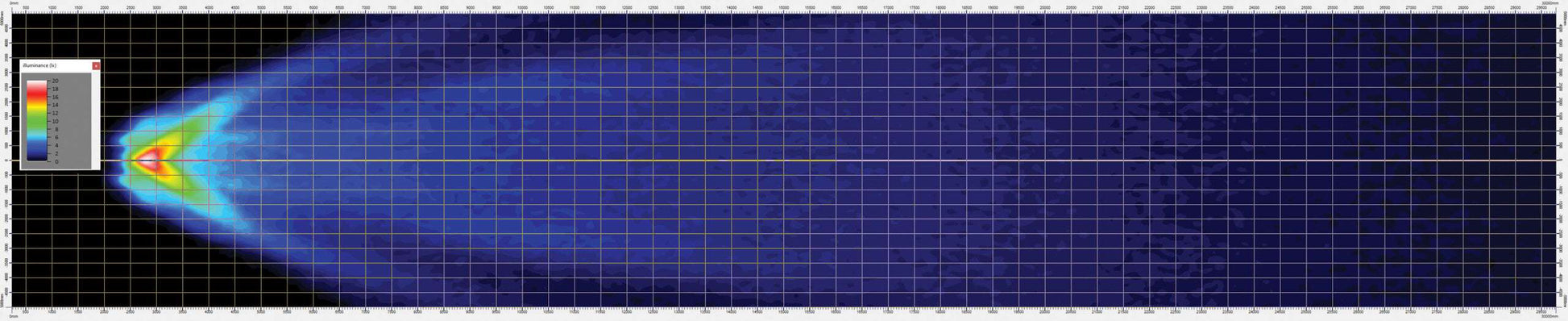Light distribution heat map showing beam spread and intensity for Work light RAPTOR (dispersed light, 650 lm) LRD 3188