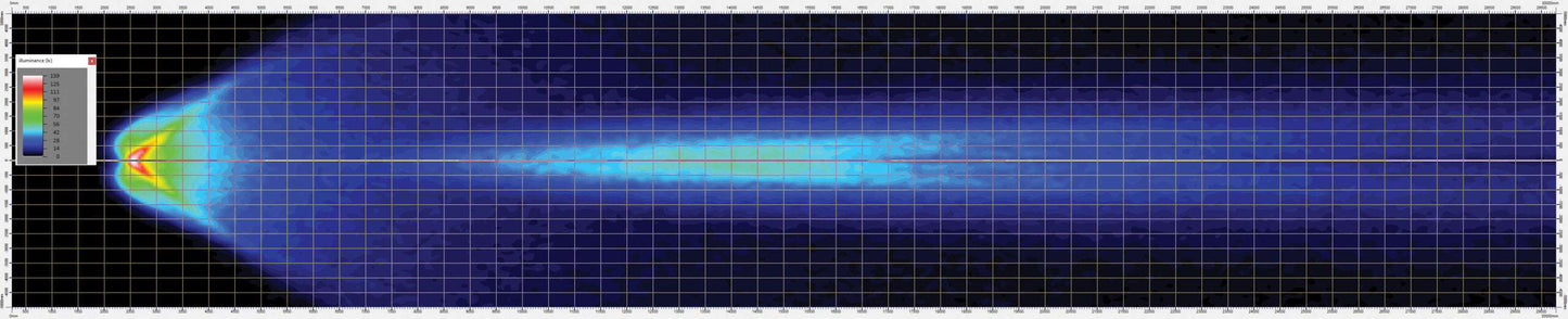 Work light RAPTOR (focused light, 5500 lm) LRD 3169 beam pattern heat map illustrating light intensity distribution and reach